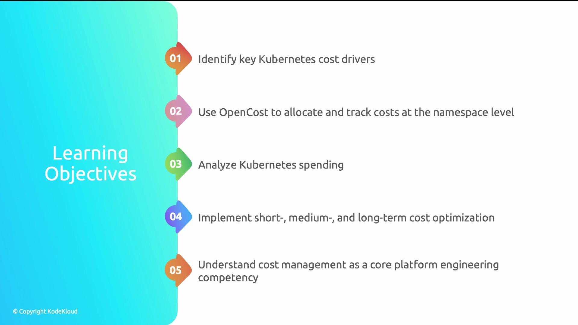 The image outlines five learning objectives related to Kubernetes cost management, including identifying cost drivers, using OpenCost, analyzing spending, implementing cost optimization, and understanding cost management.
