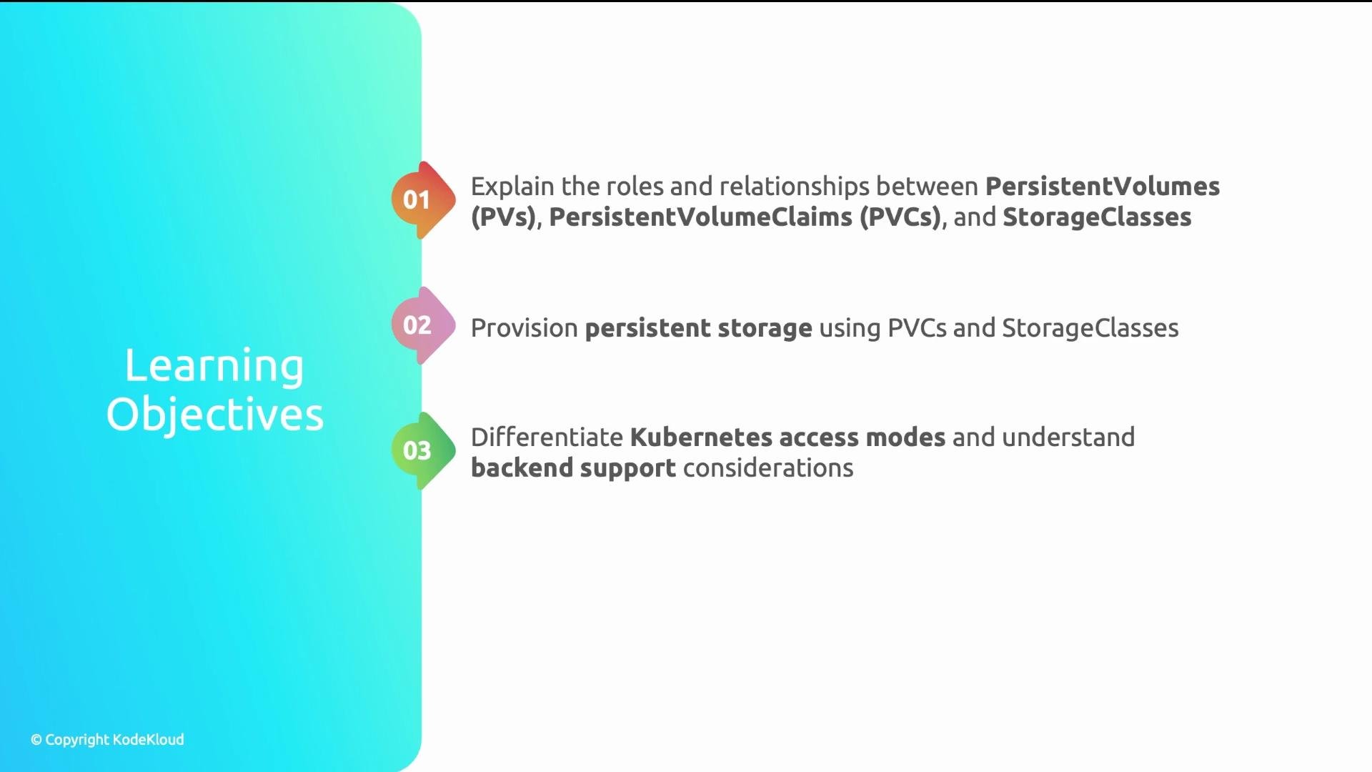 The image lists learning objectives related to PersistentVolumes, PersistentVolumeClaims, and StorageClasses in Kubernetes, focusing on roles, provisioning, access modes, and backend support.