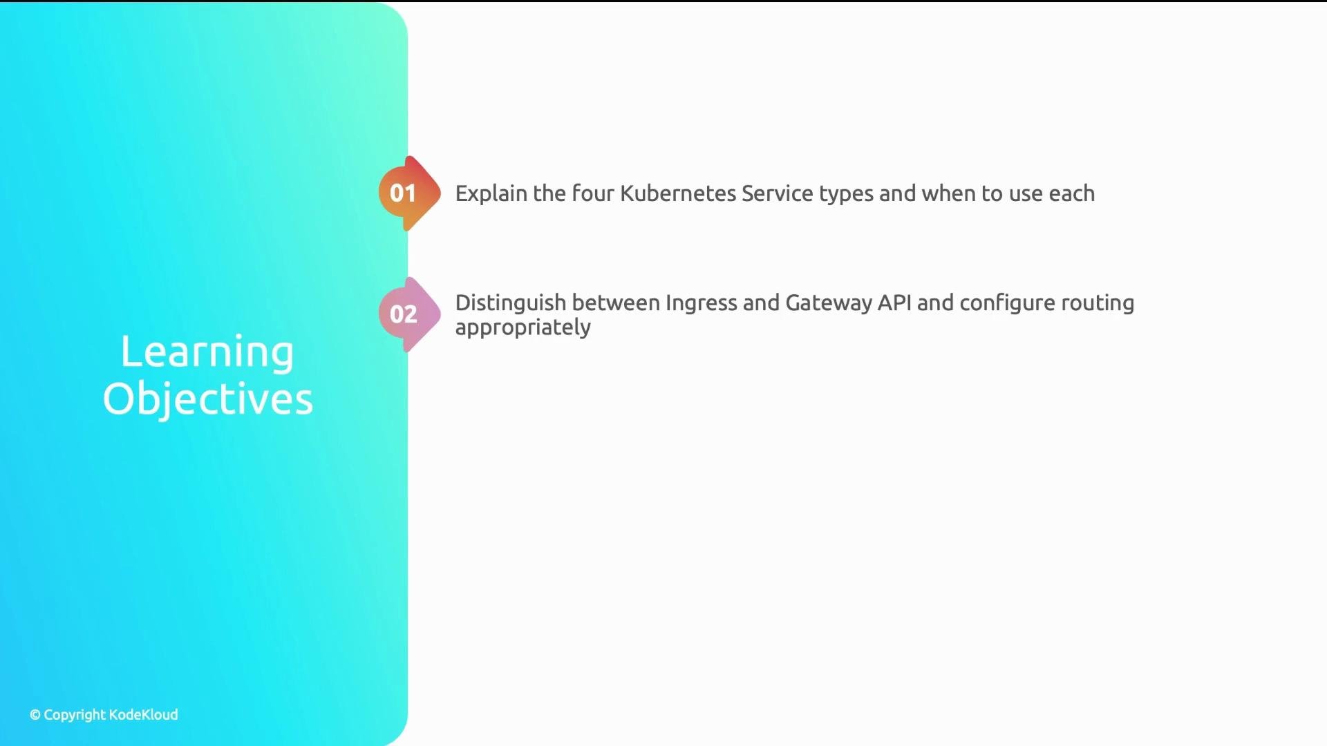 The image displays learning objectives for Kubernetes: explaining the four service types and distinguishing between Ingress and Gateway API.