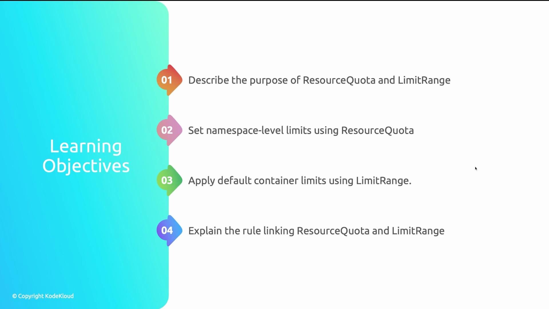The image lists four learning objectives related to ResourceQuota and LimitRange, including describing their purpose, setting namespace-level limits, applying container limits, and explaining the linking rule.