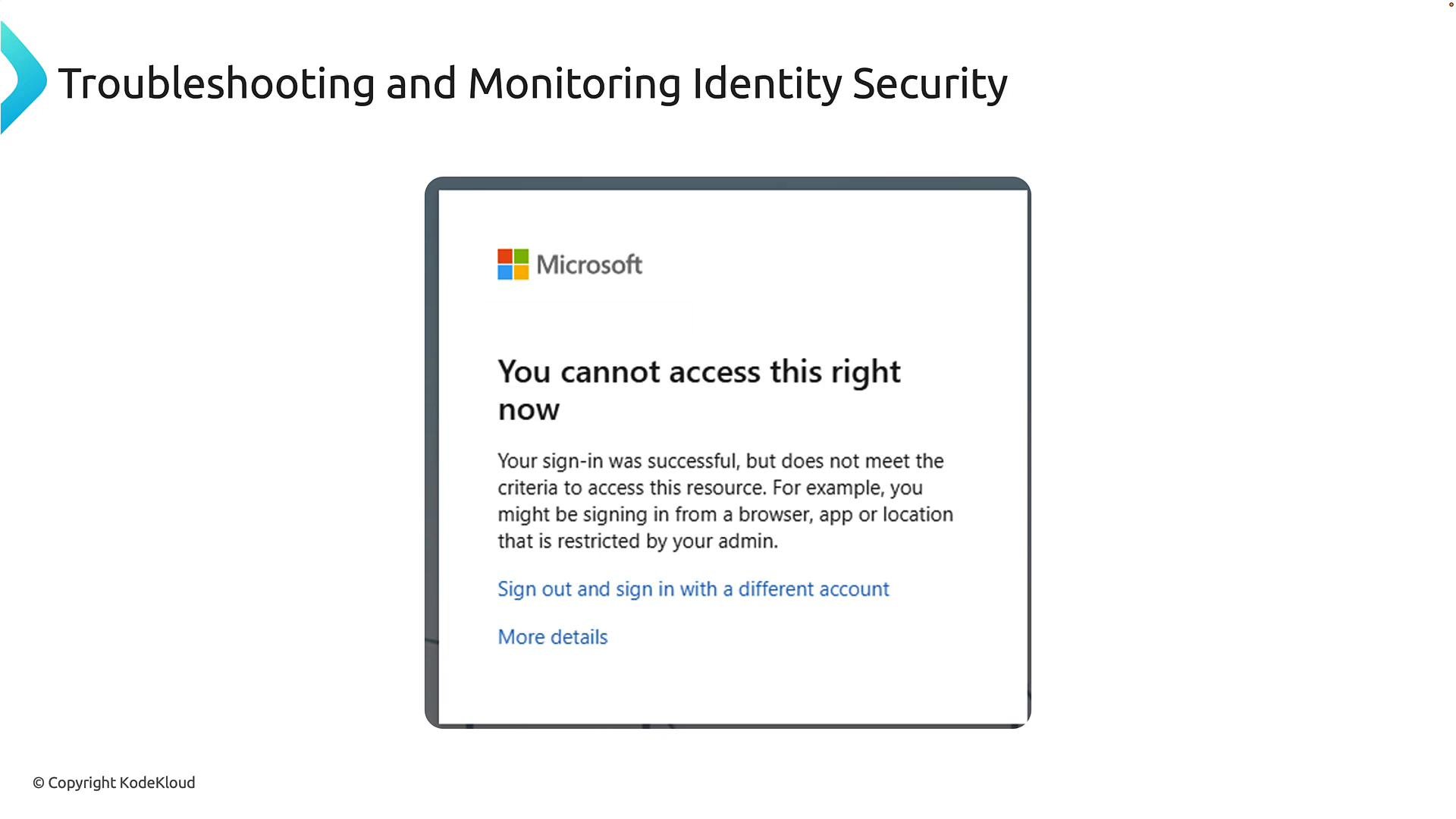 A presentation slide titled "Troubleshooting and Monitoring Identity Security" showing a Microsoft sign-in error dialog that reads "You cannot access this right now" with a short explanation that the sign-in was successful but doesn't meet access criteria. The dialog also offers options like signing in with a different account and viewing more details.