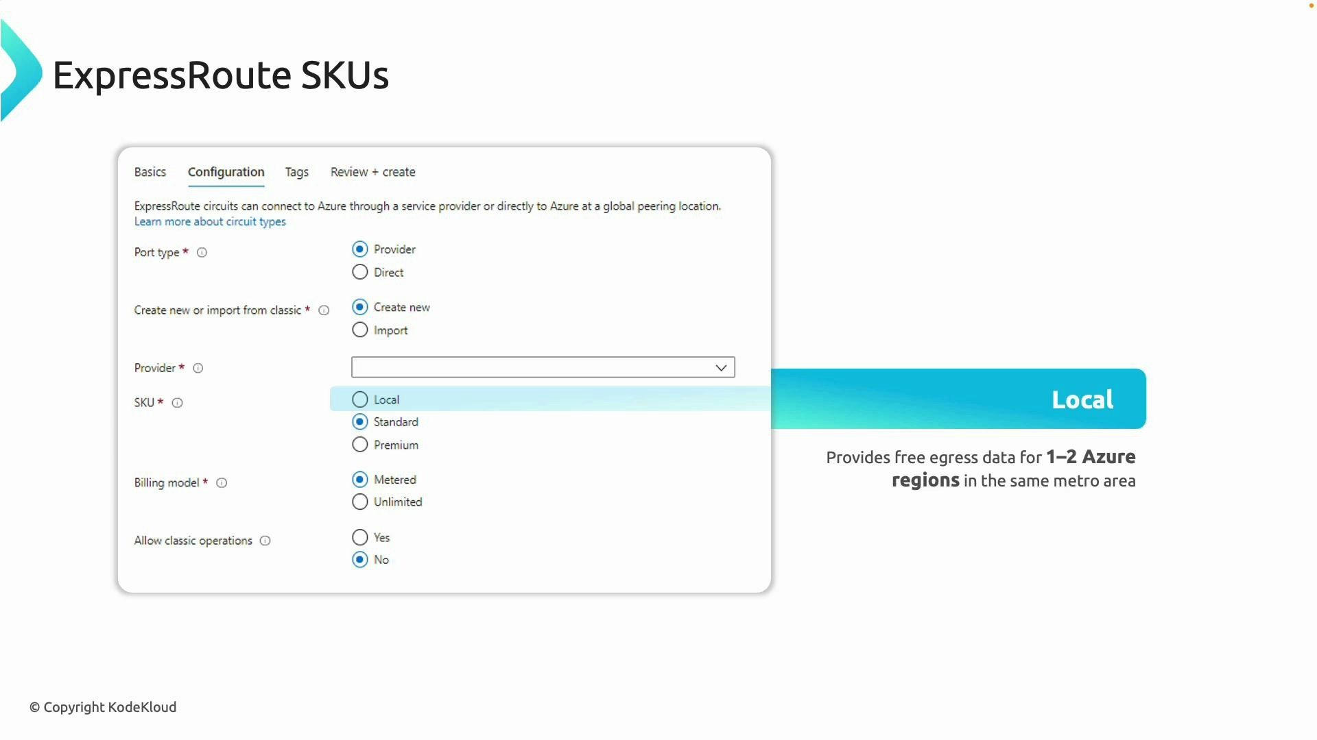 A screenshot of an Azure ExpressRoute SKUs configuration page showing form fields for port type, provider/import, SKU (Local/Standard/Premium), billing model, and classic operations. A highlighted "Local" info panel notes it provides free egress data for 1–2 Azure regions in the same metro area.