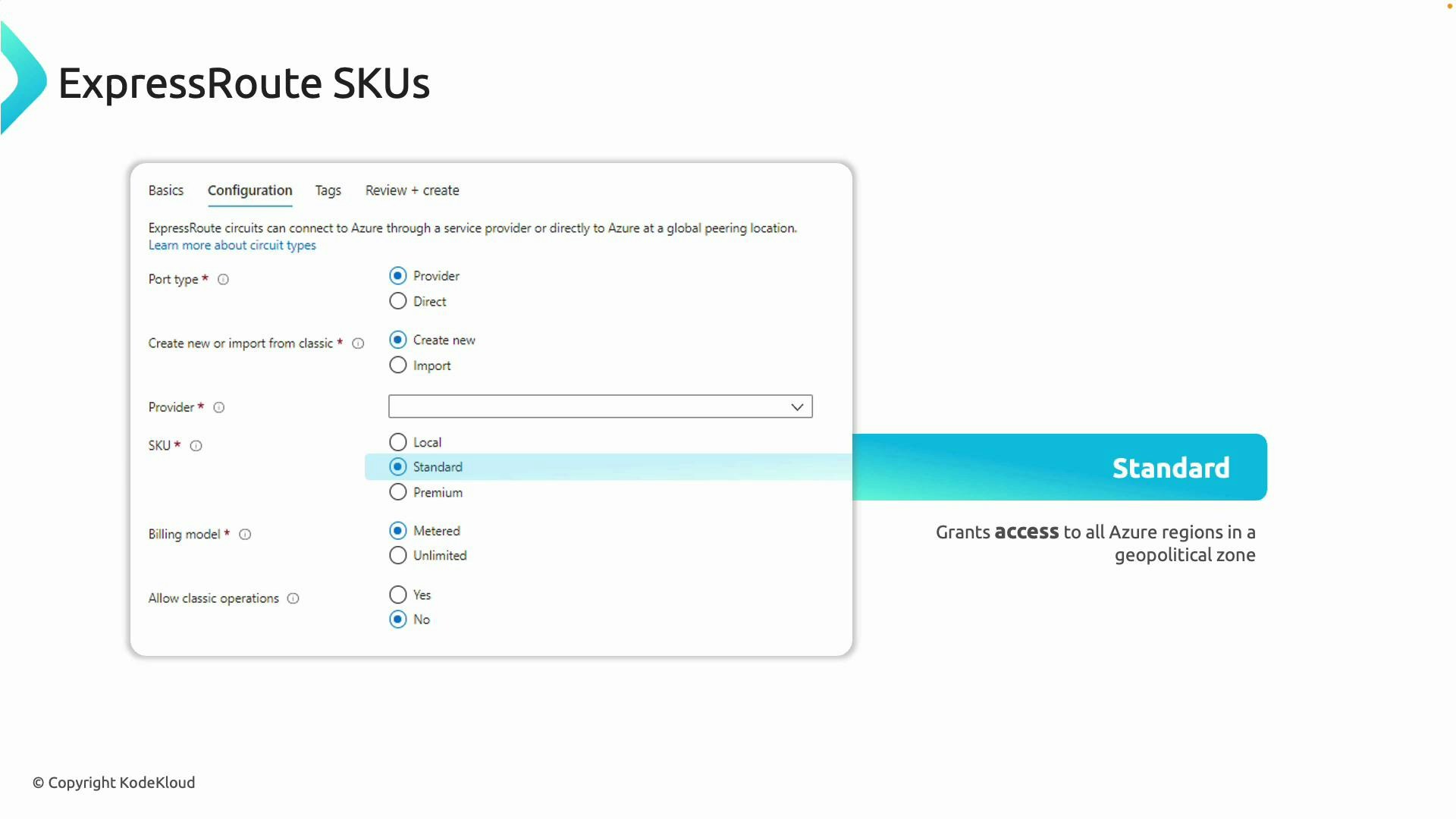 A screenshot of an Azure ExpressRoute SKUs configuration panel showing form options (Port type, Create new/import, Provider, SKU, Billing model) with the "Standard" SKU selected. A blue "Standard" banner on the right notes it "Grants access to all Azure regions in a geopolitical zone."