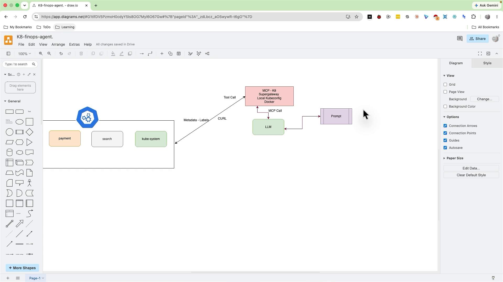 A screenshots of a diagrams.net/draw.io workspace showing a system architecture diagram with a Kubernetes icon and service boxes (payment, search, kube-system) connected by arrows to components labeled MCP - K8, LLM, and Prompt. The editor's shape palette and style/options panels are visible along the left and right.