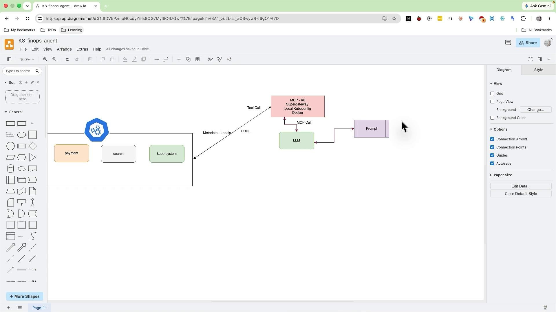 A screenshots of a diagrams.net/draw.io workspace showing a system architecture diagram with a Kubernetes icon and service boxes (payment, search, kube-system) connected by arrows to components labeled MCP - K8, LLM, and Prompt. The editor's shape palette and style/options panels are visible along the left and right.