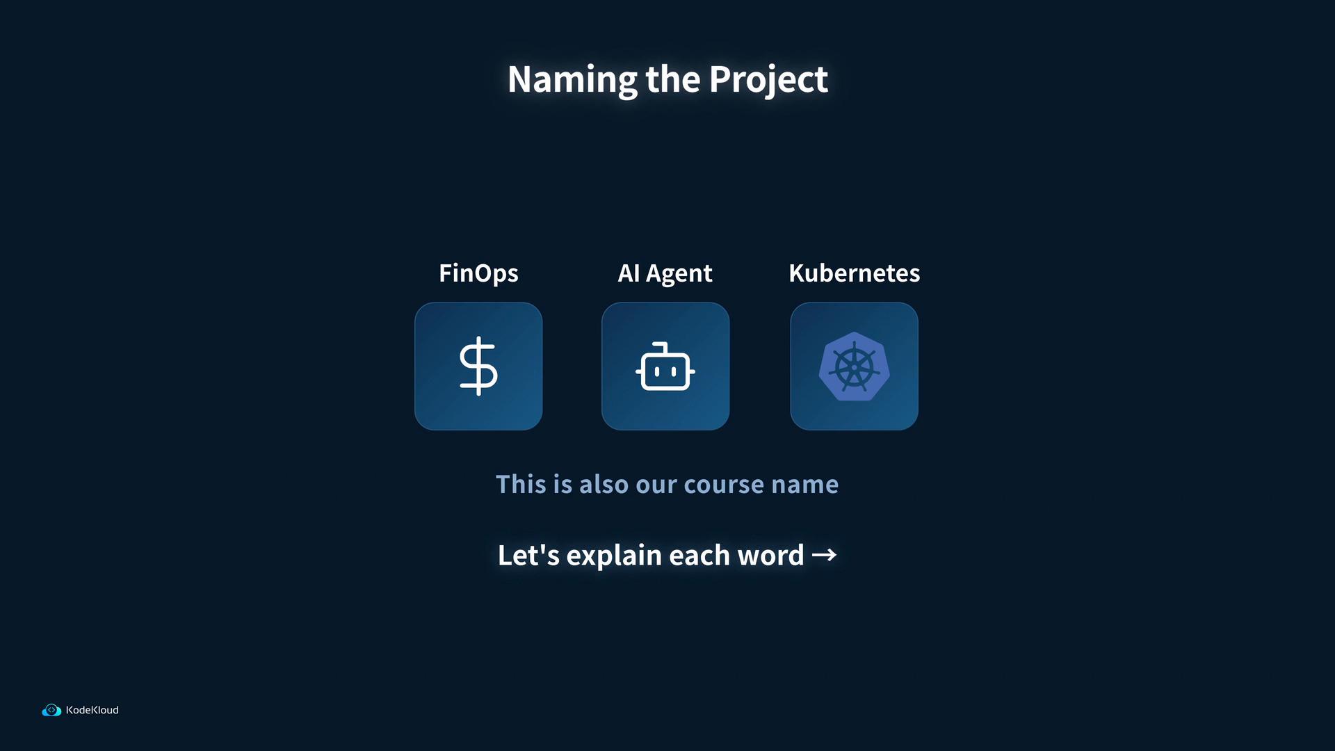 A dark presentation slide titled "Naming the Project" shows three blue icons labeled FinOps (dollar sign), AI Agent (robot), and Kubernetes (helm). Below them are the lines "This is also our course name" and "Let's explain each word →".