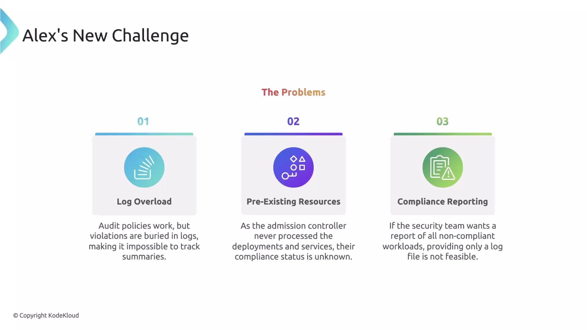 The image outlines "Alex's New Challenge" with three problems: Log Overload, Pre-Existing Resources, and Compliance Reporting, each with a brief description.