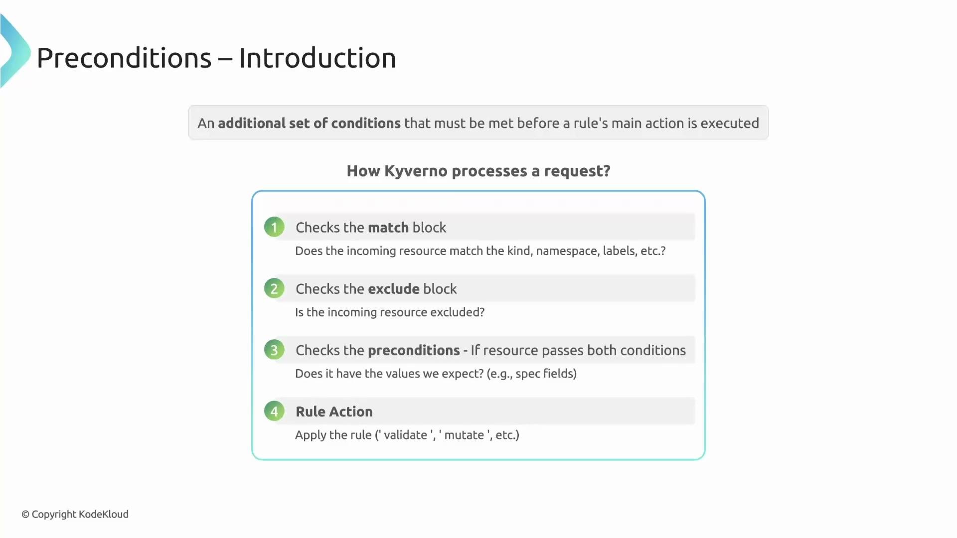 The image is an introduction to preconditions in Kyverno, outlining the steps for processing a request: checking the match block, exclude block, and preconditions, followed by applying the rule action.