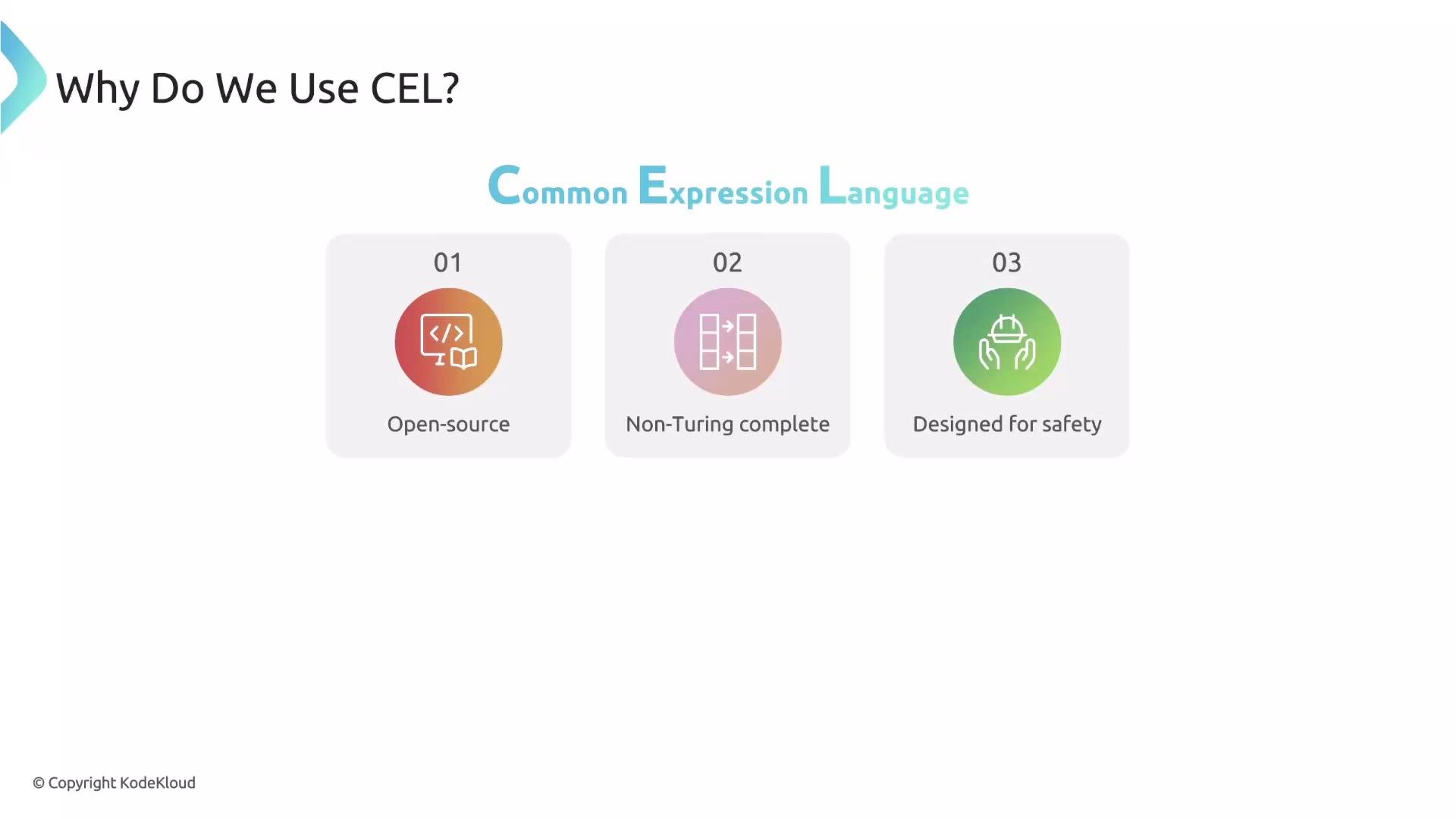 The image lists reasons for using the Common Expression Language (CEL): open-source, non-Turing complete, and designed for safety.