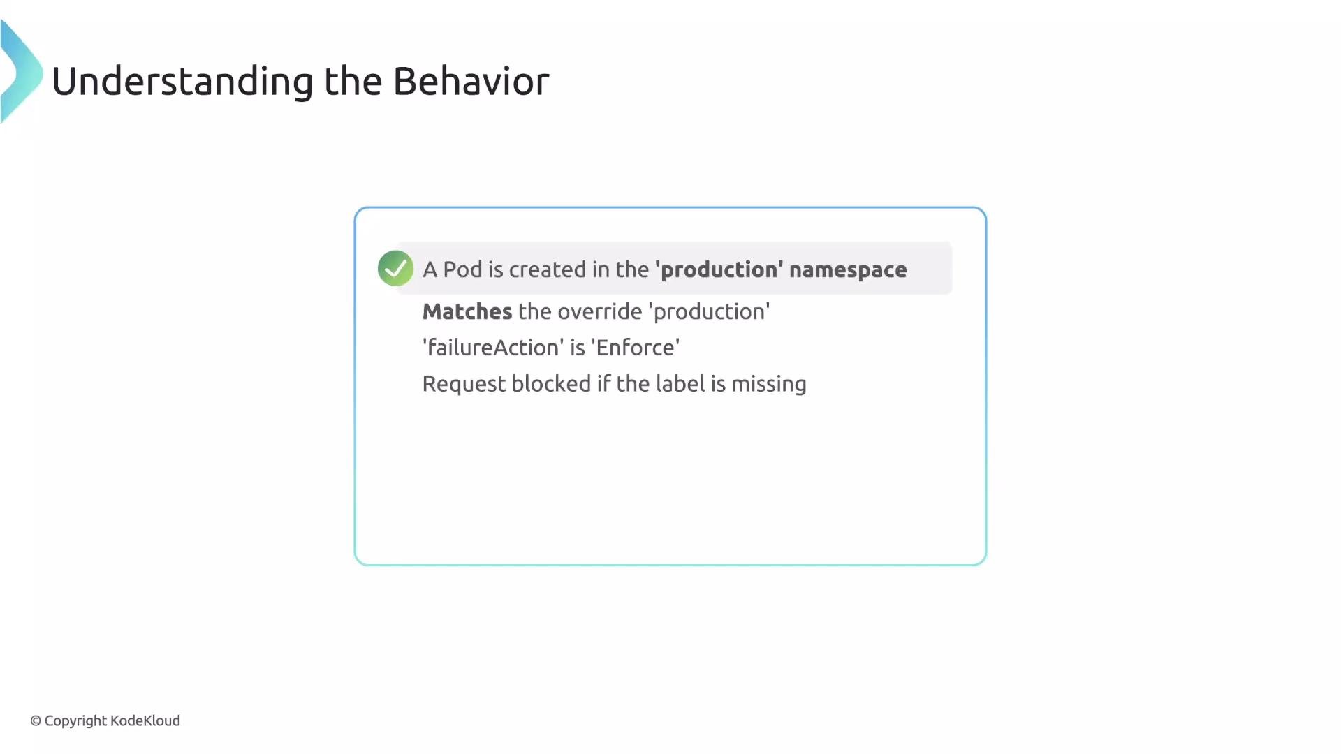The image explains the behavior of a pod creation in a 'production' namespace, emphasizing that requests are blocked if the label is missing, given the 'failureAction' is set to 'Enforce'.