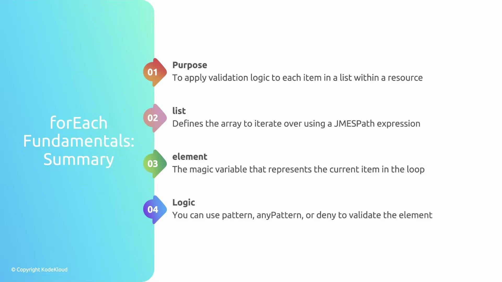 The image provides a summary of "forEach Fundamentals," detailing the purpose, list, element, and logic related to validation logic application.
