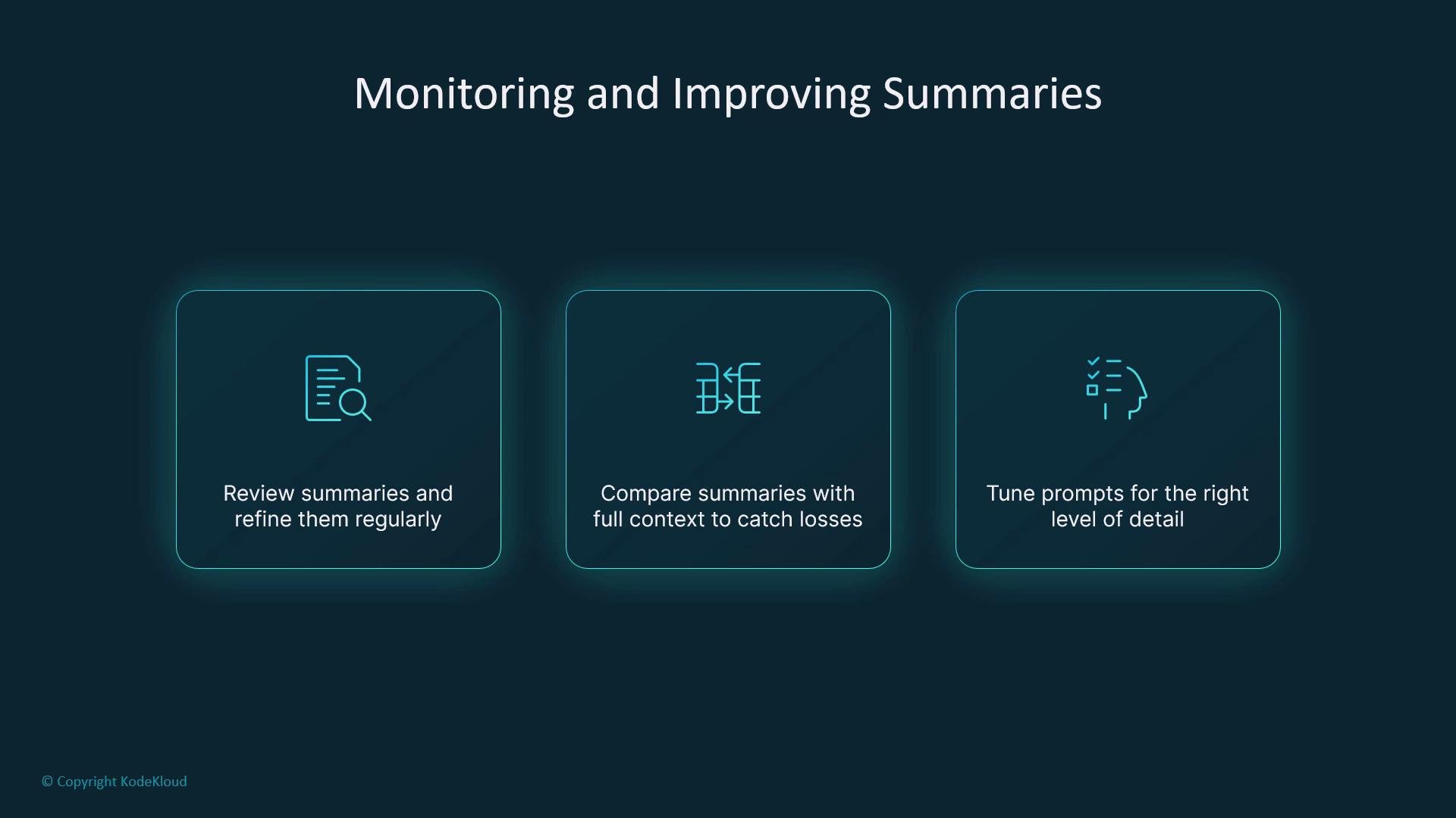 The image outlines steps for monitoring and improving summaries: reviewing and refining them regularly, comparing with full context, and tuning prompts for detail.