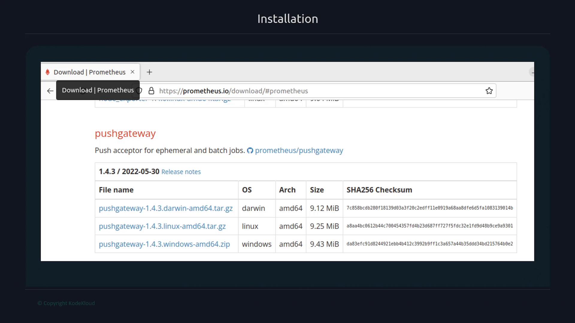A screenshot of the Prometheus "pushgateway" download page showing version 1.4.3. It displays a table of downloadable files for Darwin, Linux and Windows with file sizes and SHA256 checksums.