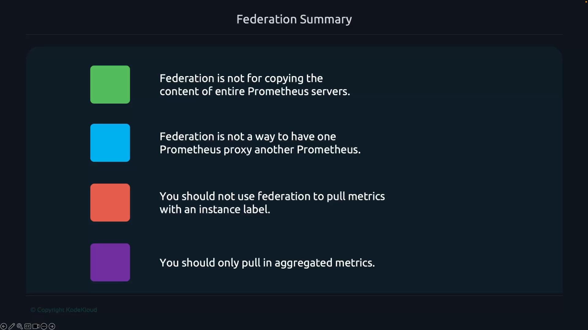 A dark-themed slide titled "Federation Summary" with colored square bullets. It lists Prometheus federation guidelines like not copying entire servers, not proxying one Prometheus through another, avoiding pulling metrics with an instance label, and only pulling aggregated metrics.