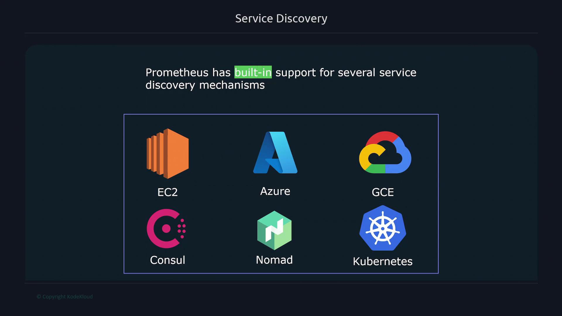 A slide titled "Service Discovery" that says "Prometheus has built-in support for several service discovery mechanisms." It shows icons and labels for EC2, Azure, GCE, Consul, Nomad, and Kubernetes.