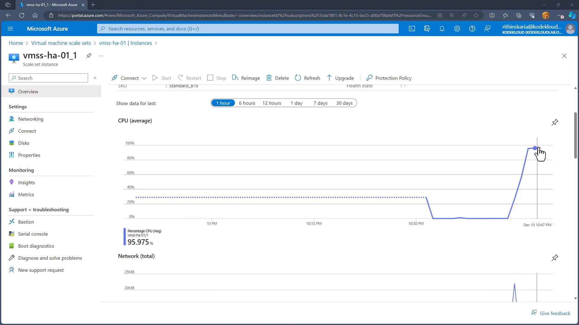 Screenshot of the Microsoft Azure portal for a virtual machine scale set instance (vmss-ha-01_1) showing monitoring charts. The CPU usage graph shows a sharp rise to about 95–96%.