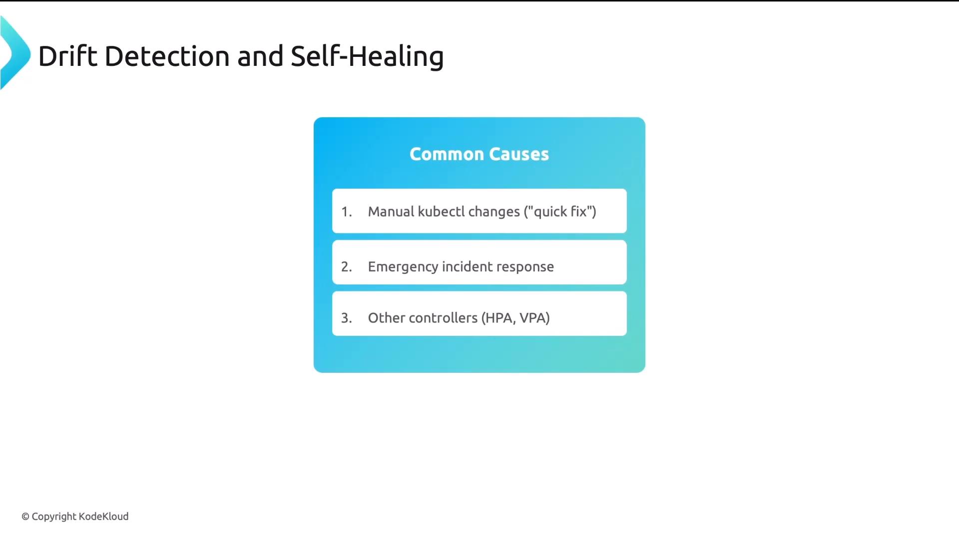 A presentation slide titled "Drift Detection and Self‑Healing" with a blue panel listing common causes: 1) manual kubectl changes ("quick fix"), 2) emergency incident response, and 3) other controllers (HPA, VPA).