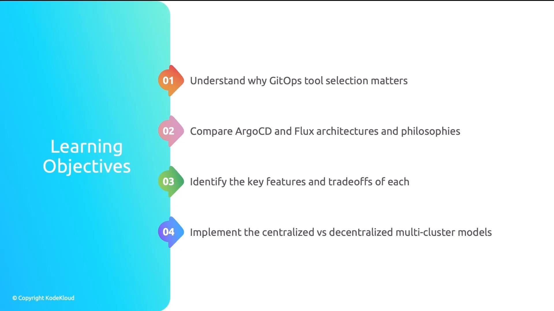 A slide titled "Learning Objectives" listing four numbered goals about GitOps: understanding why tool selection matters, comparing ArgoCD and Flux architectures, identifying key features and tradeoffs, and implementing centralized vs decentralized multi-cluster models.