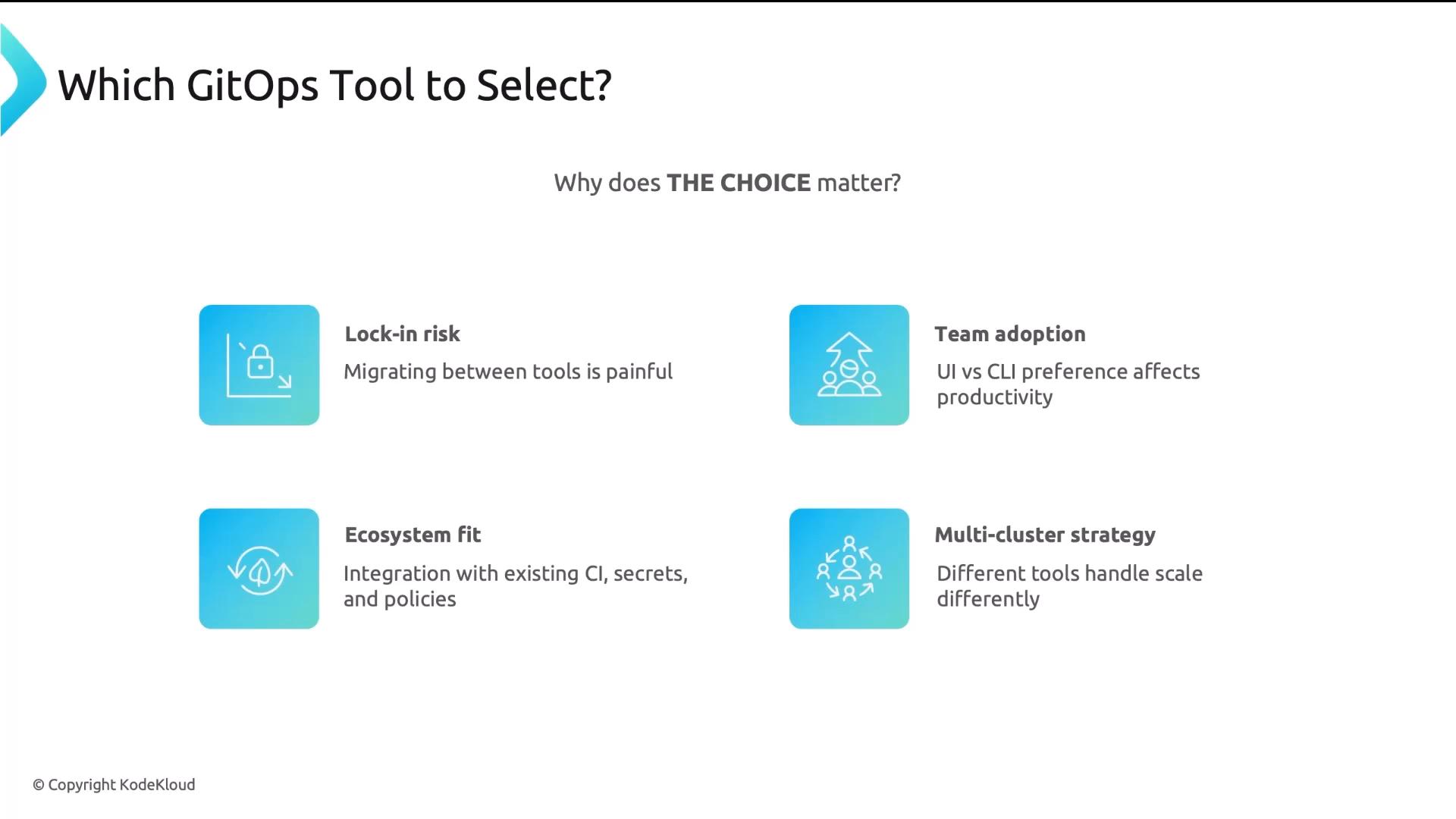 A presentation slide titled "Which GitOps Tool to Select?" explaining why the choice matters. It lists four considerations: lock-in risk, team adoption, ecosystem fit, and multi-cluster strategy.