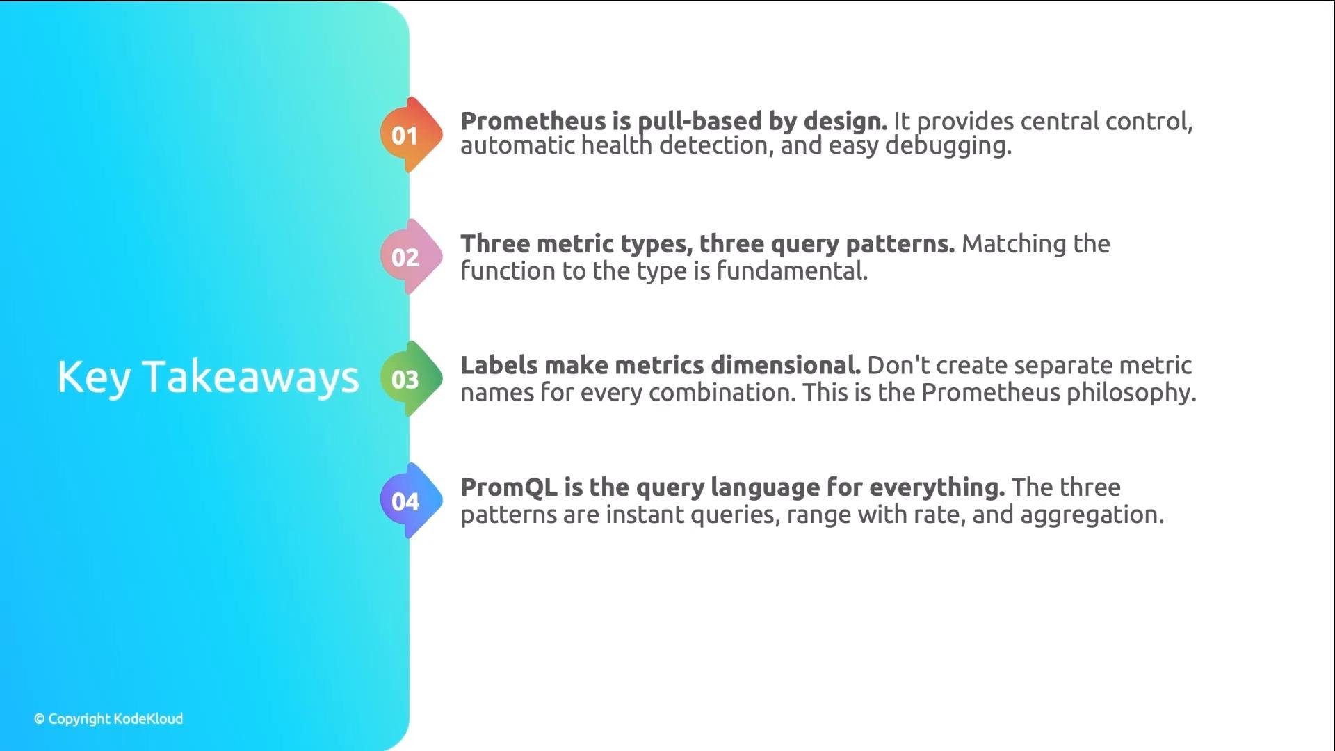 A slide titled "Key Takeaways" with four numbered points down the right side. The points summarize Prometheus concepts: it's pull-based, has three metric/query patterns, uses labels for dimensional metrics, and uses PromQL for queries.
