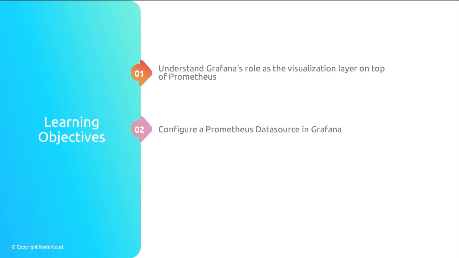 A presentation slide with a blue gradient panel on the left titled "Learning Objectives." On the right are two numbered goals: understanding Grafana's role as a visualization layer for Prometheus, and configuring a Prometheus datasource in Grafana.