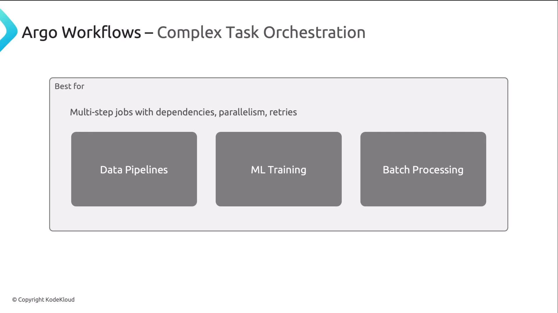 A presentation slide titled "Argo Workflows – Complex Task Orchestration" that says it's best for multi-step jobs with dependencies, parallelism, and retries. It highlights three use cases in boxes: Data Pipelines, ML Training, and Batch Processing.