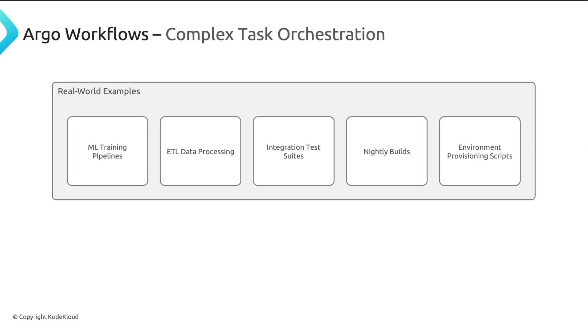 A presentation slide titled "Argo Workflows – Complex Task Orchestration" showing a "Real-World Examples" box with five tiles: ML Training Pipelines, ETL Data Processing, Integration Test Suites, Nightly Builds, and Environment Provisioning Scripts.