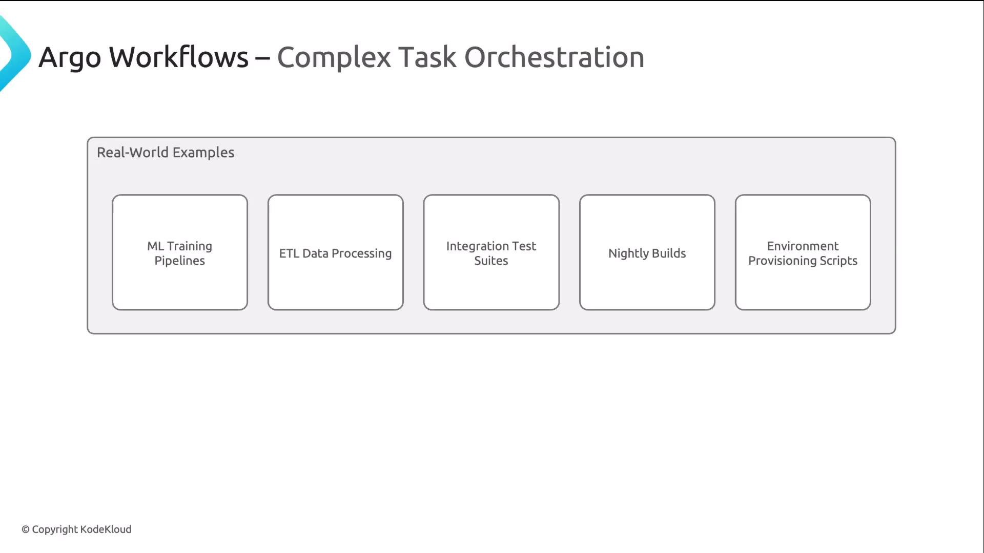 A presentation slide titled "Argo Workflows – Complex Task Orchestration" showing a "Real-World Examples" box with five tiles: ML Training Pipelines, ETL Data Processing, Integration Test Suites, Nightly Builds, and Environment Provisioning Scripts.