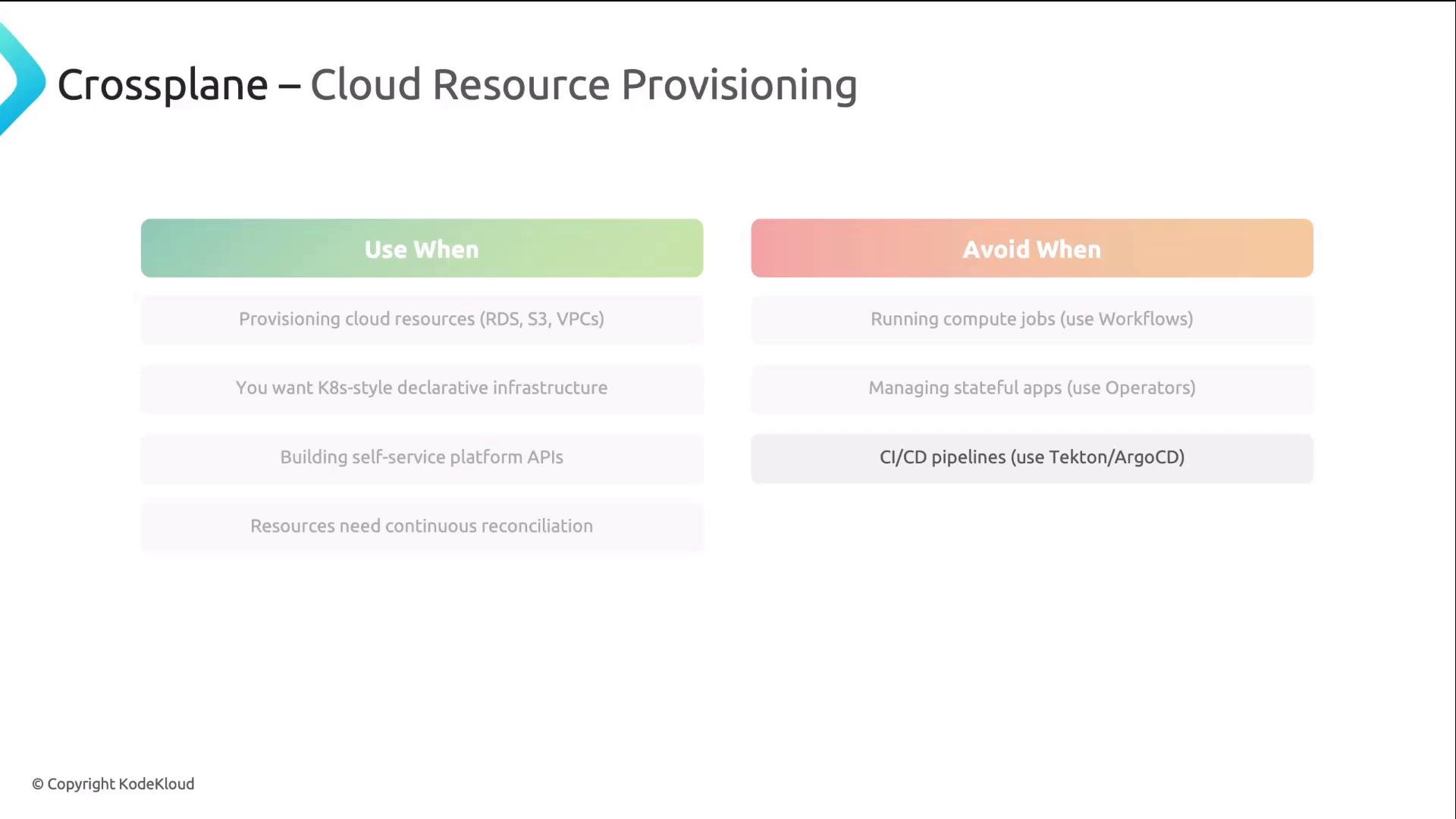 A presentation slide titled "Crossplane – Cloud Resource Provisioning" showing two columns: "Use When" listing scenarios to use Crossplane (provisioning cloud resources, Kubernetes-style declarative infra, self-service APIs, continuous reconciliation) and "Avoid When" listing cases to avoid it (running compute jobs, managing stateful apps, CI/CD pipelines).