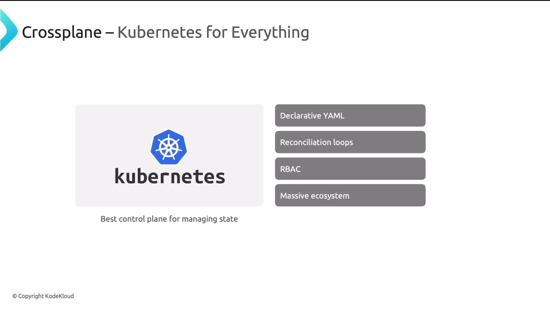 A presentation slide titled "Crossplane – Kubernetes for Everything" showing the Kubernetes logo and the caption "Best control plane for managing state." It also lists features like Declarative YAML, Reconciliation loops, RBAC, and a Massive ecosystem.