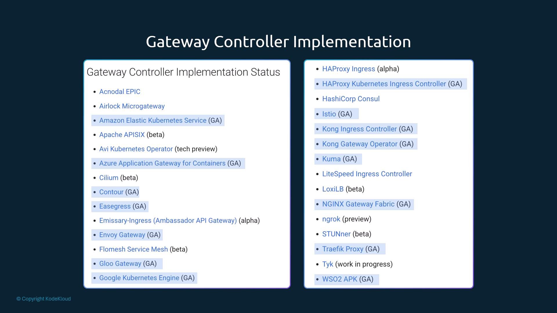 A slide titled "Gateway Controller Implementation" showing two columns of bullet-listed gateway/ingress controllers (e.g., Amazon EKS, Azure Application Gateway, Istio, Kong, NGINX). Each entry includes status labels like GA, beta, alpha and some items are highlighted.