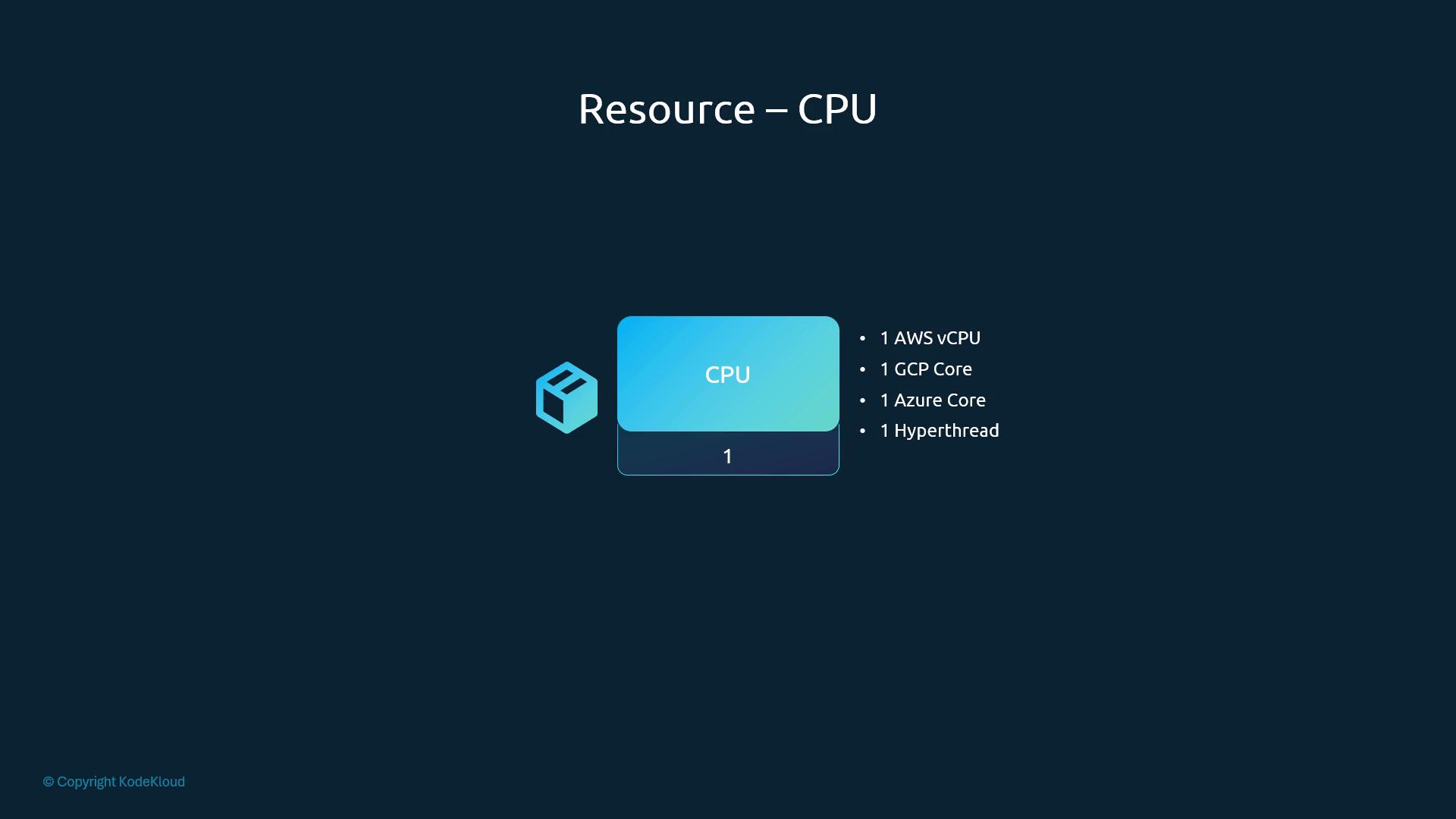 A dark presentation slide titled "Resource — CPU" with a blue CPU icon and a block labeled "CPU" showing the value 1. A bullet list to the right defines that 1 CPU equals 1 AWS vCPU, 1 GCP Core, 1 Azure Core, or 1 Hyperthread.
