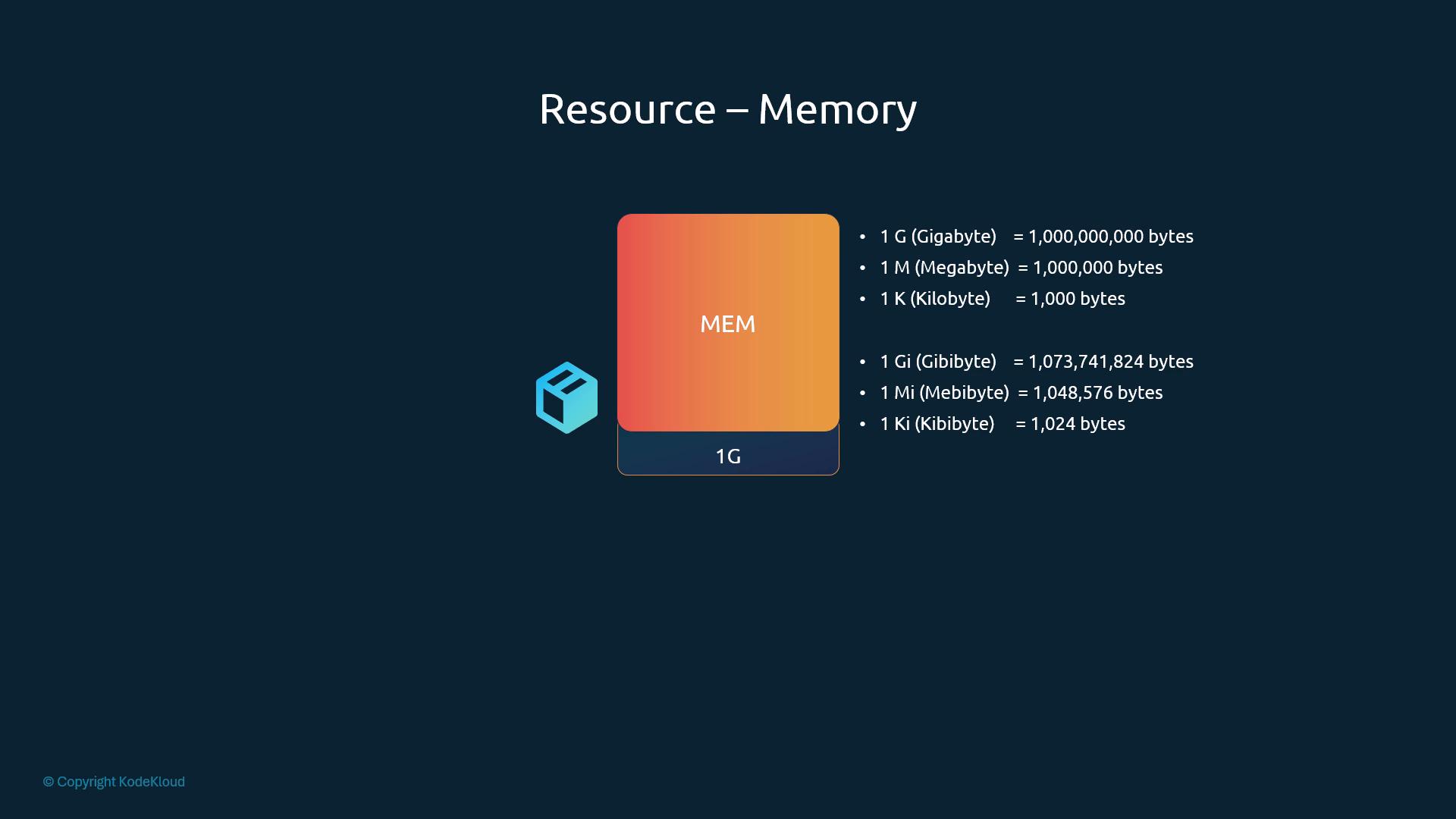 A presentation slide titled "Resource – Memory" with a stylized memory block labeled "MEM" and "1G." To the right are bullet points listing decimal and binary unit definitions (G, M, K and Gi, Mi, Ki) with their byte values.