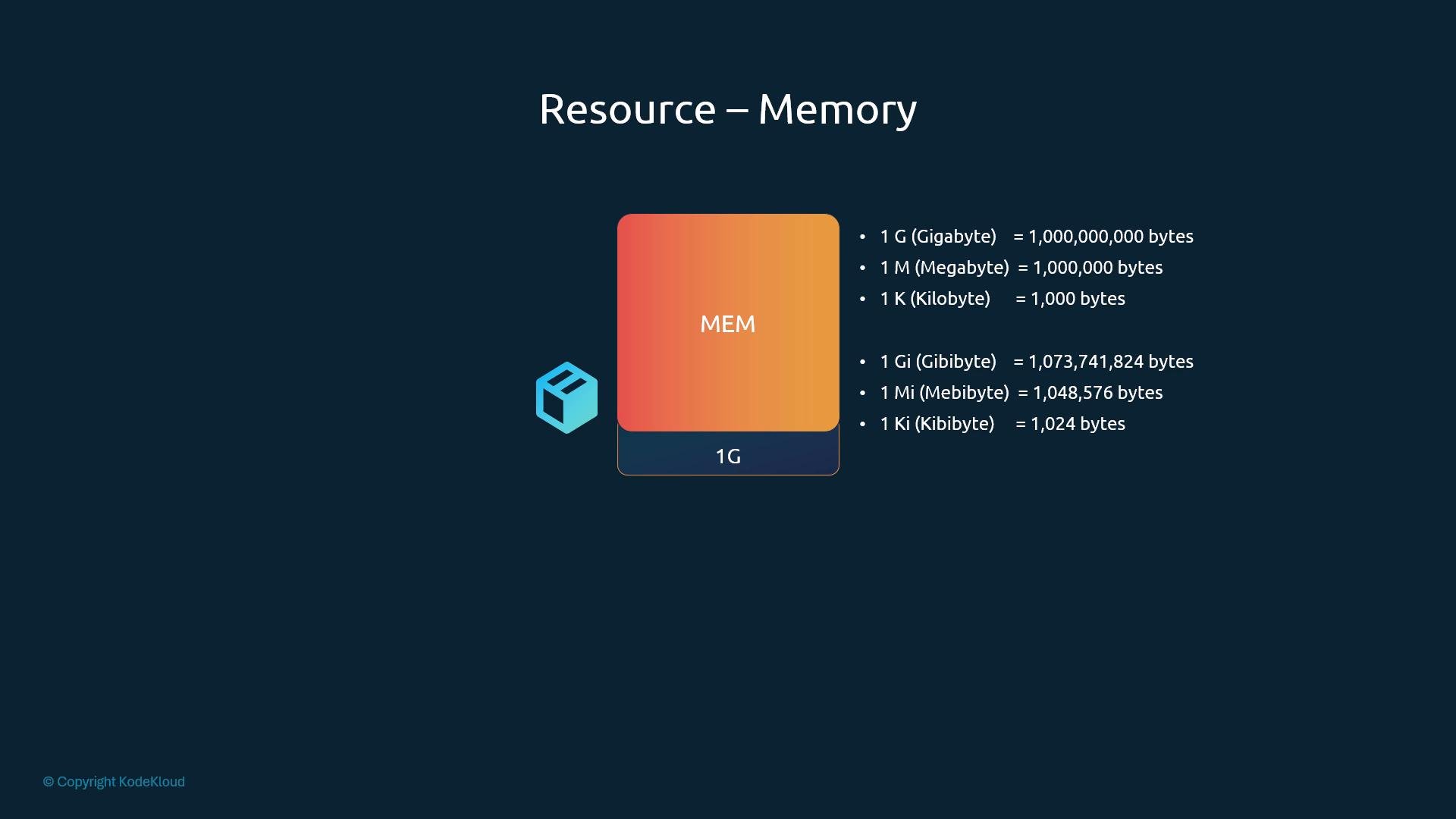 A presentation slide titled "Resource – Memory" with a stylized memory block labeled "MEM" and "1G." To the right are bullet points listing decimal and binary unit definitions (G, M, K and Gi, Mi, Ki) with their byte values.
