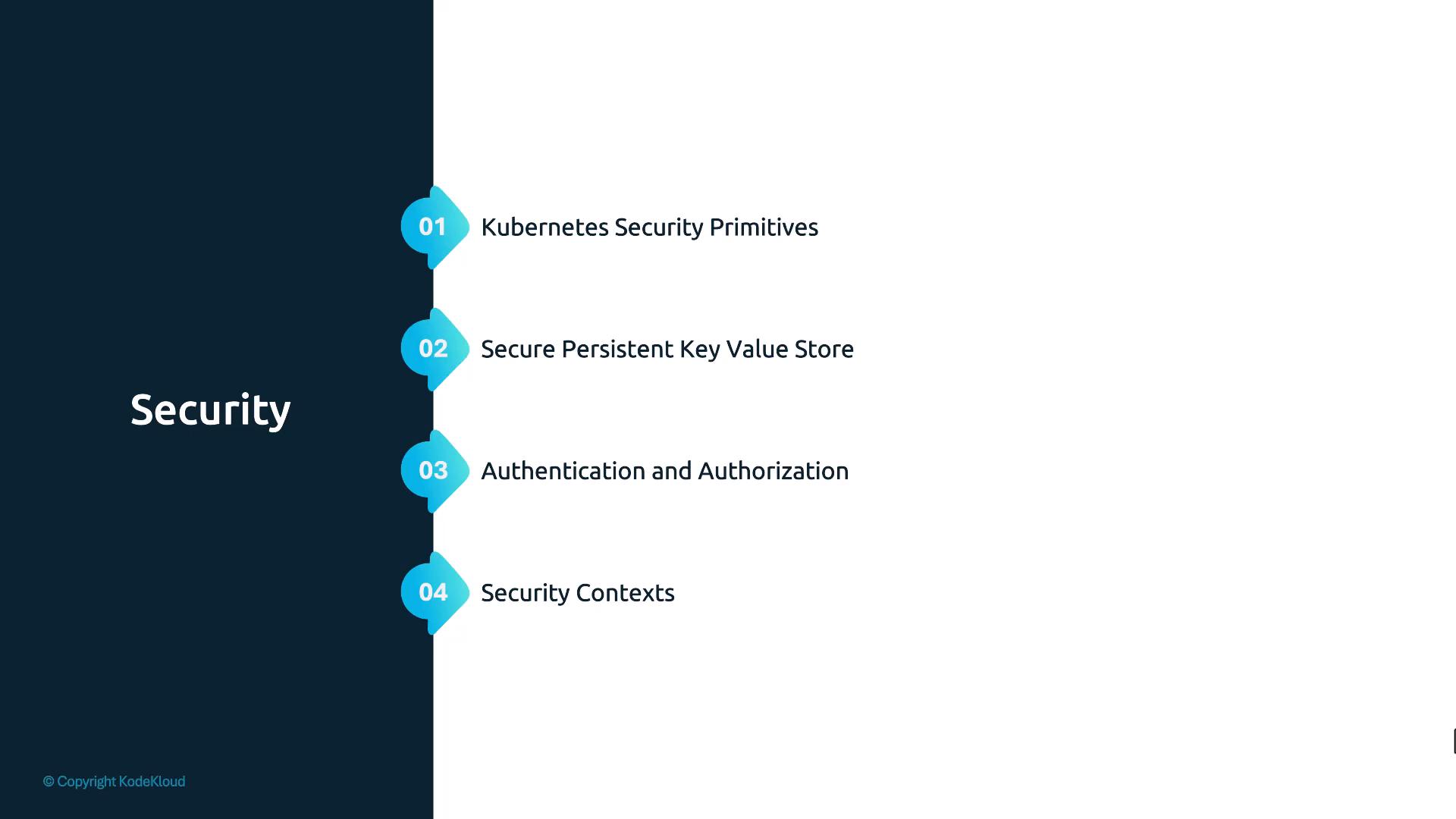 A presentation slide titled "Security" with a dark left column. It lists four numbered topics: Kubernetes Security Primitives; Secure Persistent Key Value Store; Authentication and Authorization; and Security Contexts.