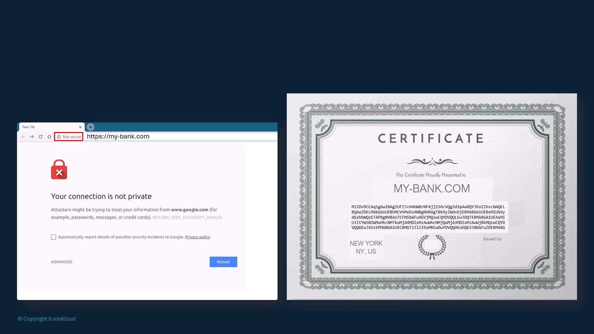 The image shows a browser security warning saying “Your connection is not private” for https://my-bank.com with a “Not secure” padlock indicator. Beside it is a decorative certificate mockup labeled “CERTIFICATE” and “MY-BANK.COM,” suggesting an SSL/certificate issue.