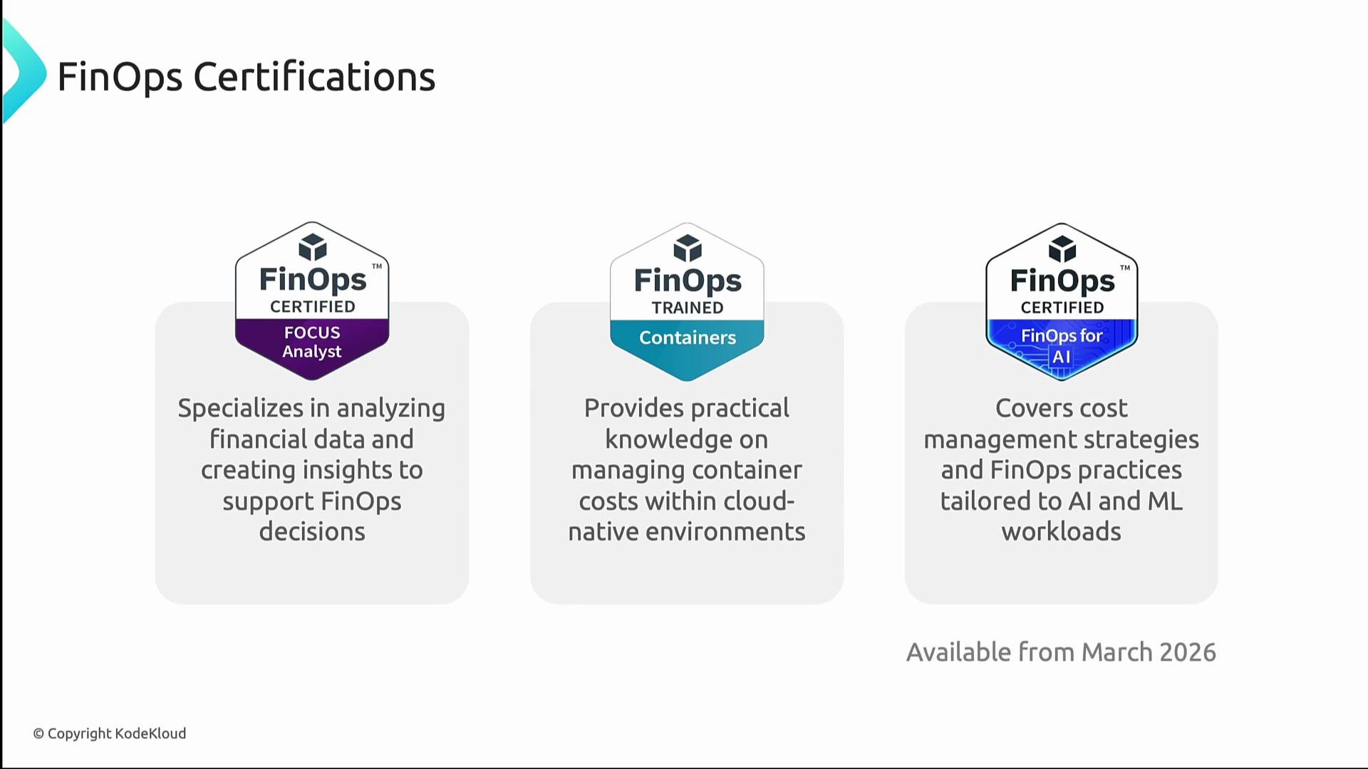 The image displays three FinOps certifications, focusing on financial data analysis, container cost management, and AI/ML cost management strategies, with availability from March 2026.