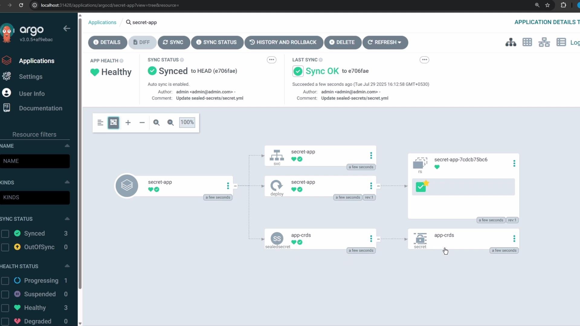 The image shows the interface of Argo CD, depicting the application status and a visual representation of application resources and their relationships. It indicates a "Healthy" app health and a "Synced" sync status.