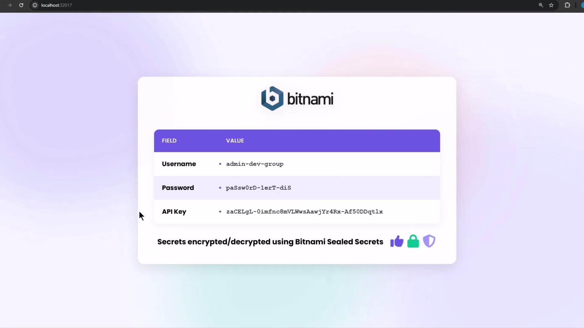 The image shows a screenshot of a Bitnami interface displaying encrypted credentials such as username, password, and API key, noting they are managed with Bitnami Sealed Secrets.