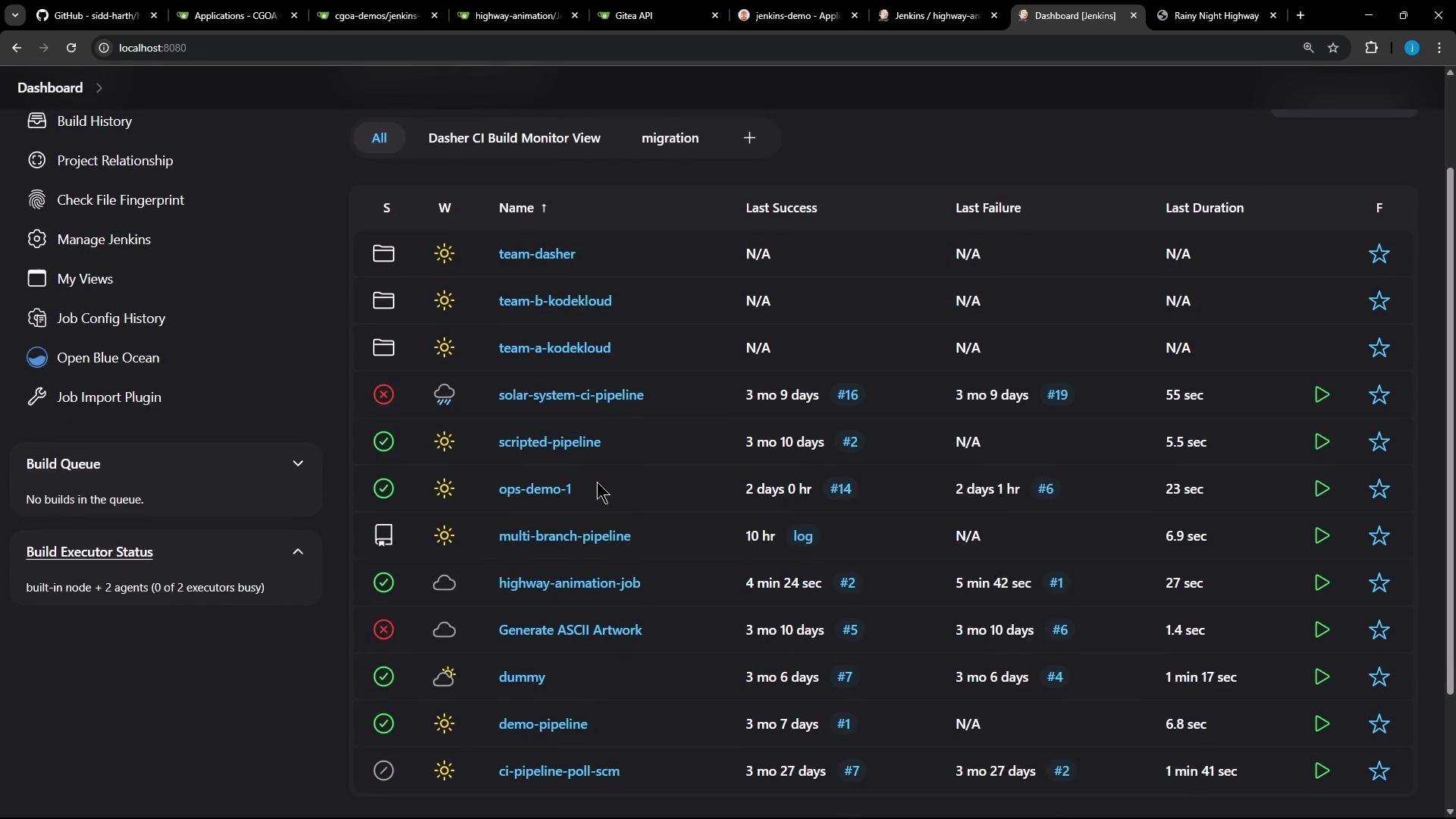 The image shows a Jenkins dashboard displaying various build pipelines with their status, last success, last failure, and duration. The interface includes options for build history, project relationship, and job configuration.