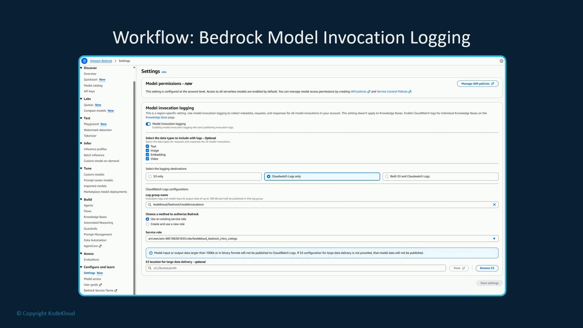 A screenshot of an Amazon Bedrock settings page titled "Workflow: Bedrock Model Invocation Logging." It shows options to enable model invocation logging, pick data types (text, image, embedding, video), and choose logging destinations (S3, CloudWatch) and a service role.