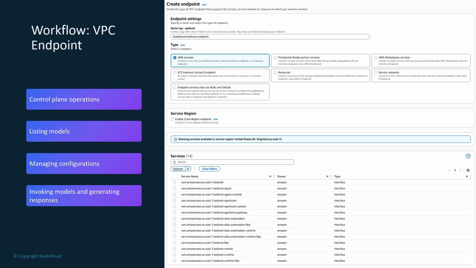 A split-screen slide with a dark left panel listing "Workflow: VPC Endpoint" steps in purple buttons. On the right is an AWS console screenshot showing the "Create endpoint" VPC Endpoint settings and a services list filtered for "bedrock."