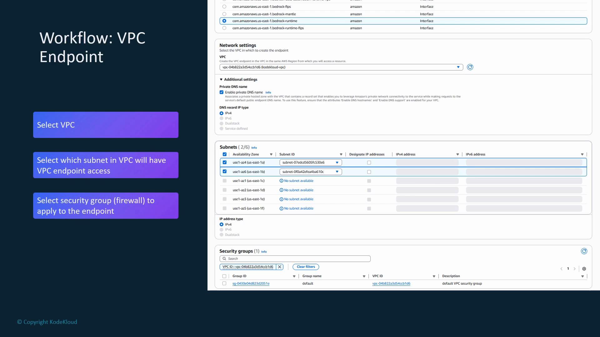 A presentation slide titled "Workflow: VPC Endpoint" showing an AWS console screenshot for creating a VPC endpoint (selecting VPC, subnets and security groups). Purple callout boxes on the left list the steps: Select VPC, choose subnet(s) for endpoint access, and pick a security group.