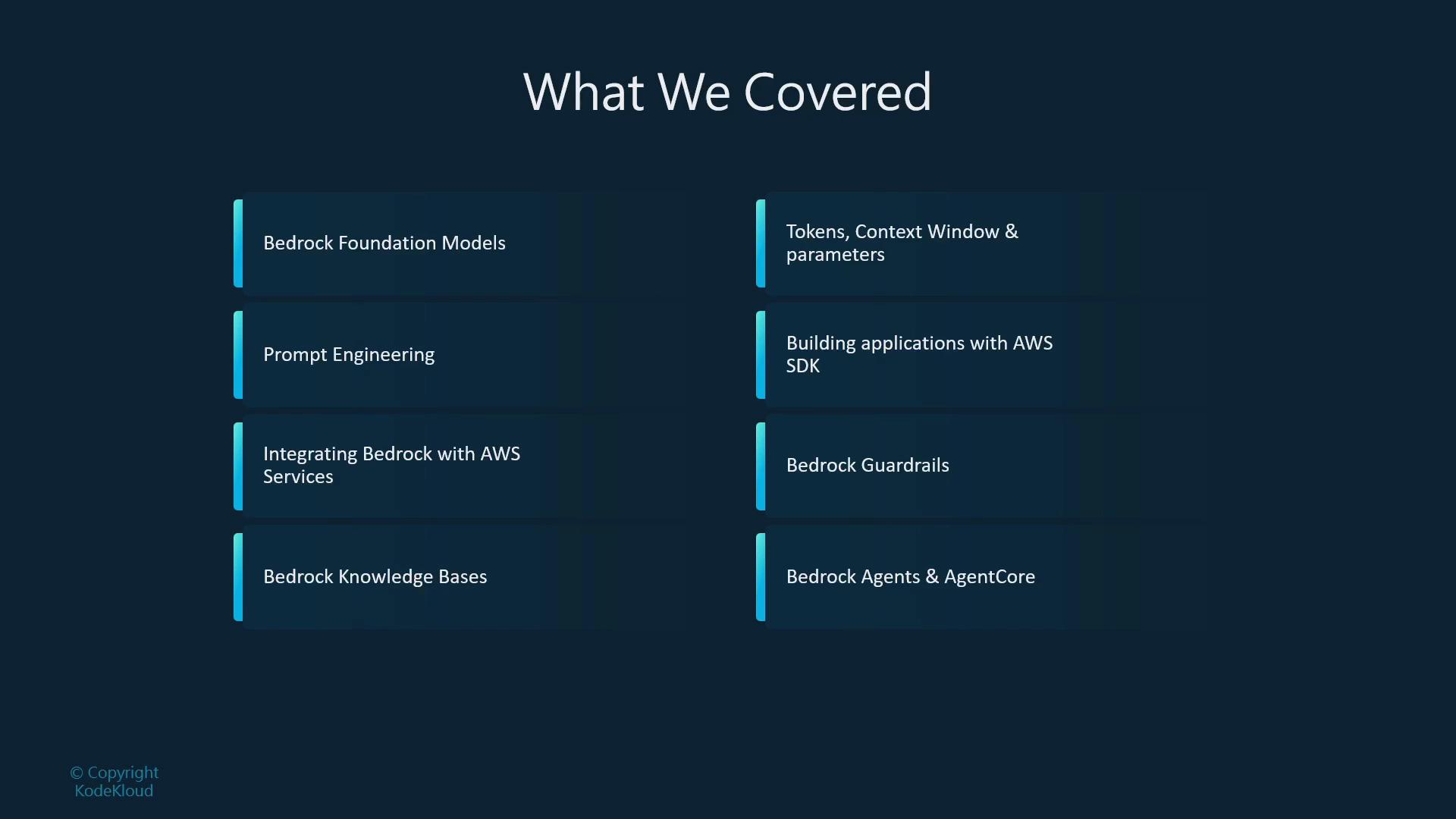 A dark-blue presentation slide titled "What We Covered." Two columns list topics about AWS Bedrock and LLMs, including Bedrock Foundation Models, Prompt Engineering, Tokens/Context Window, Guardrails, Knowledge Bases, and Agents.