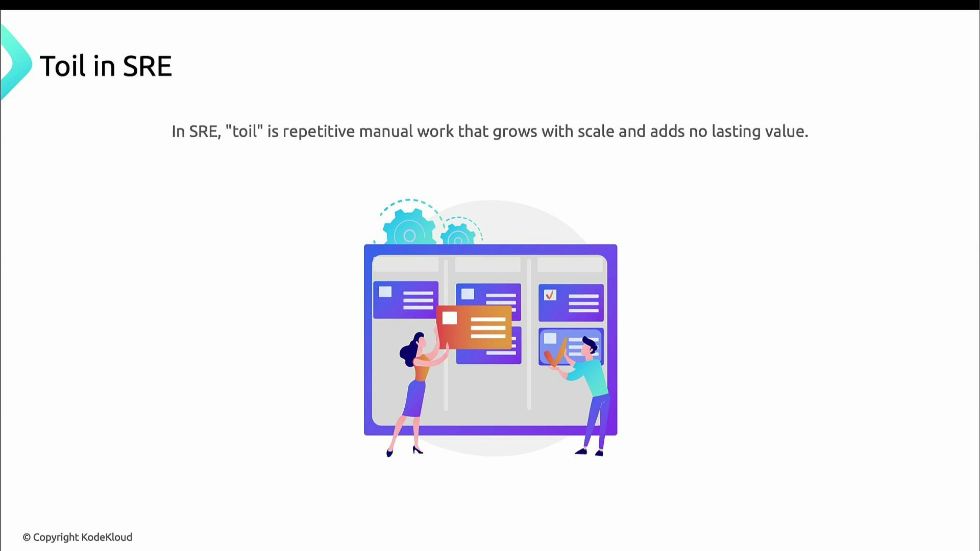 A presentation slide titled "Toil in SRE" that defines toil as repetitive manual work that grows with scale and adds no lasting value. Below the text is an illustration of two people arranging cards on a Kanban-style board with gears above it.