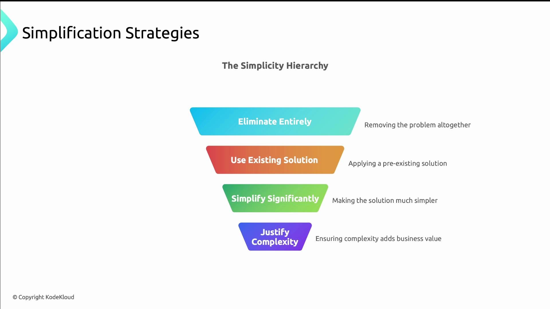 Simplicity in System Design - KodeKloud