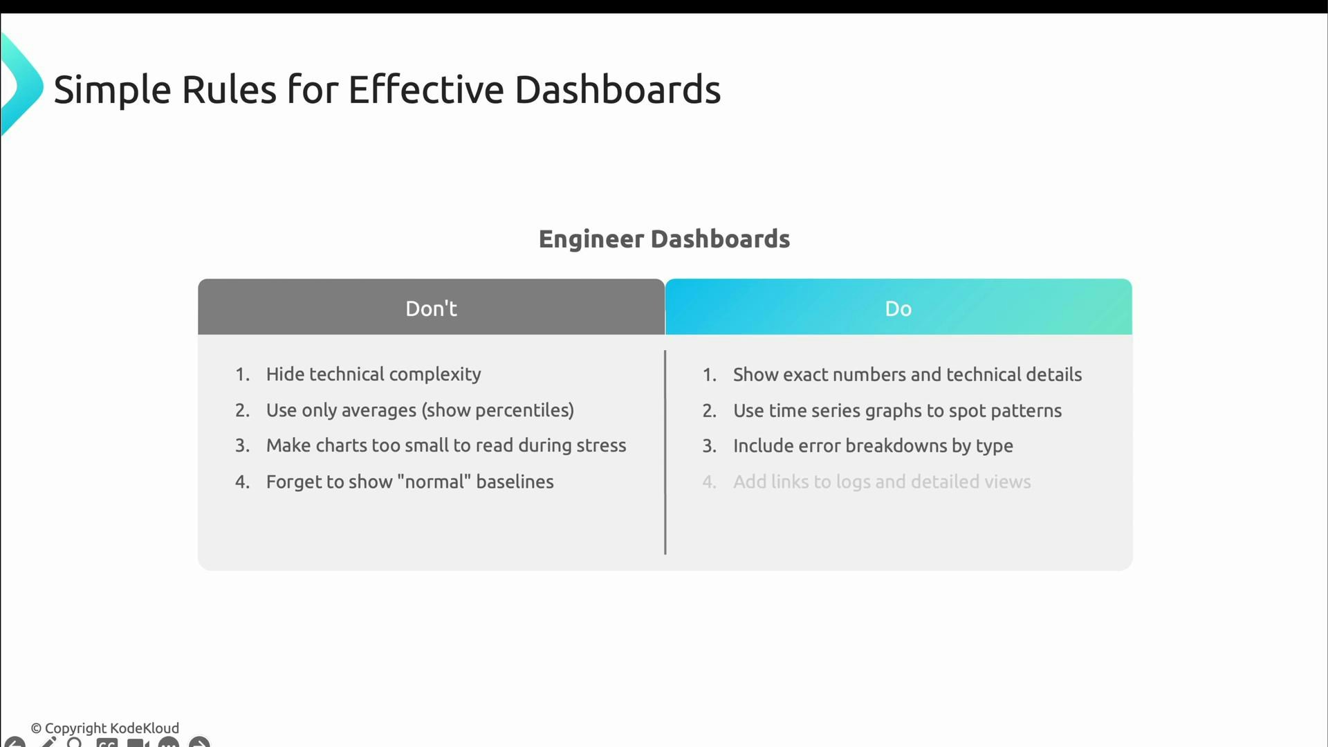 A presentation slide titled "Simple Rules for Effective Dashboards" showing a two-column "Don't" vs "Do" checklist for engineer dashboards. The left lists bad practices (hide complexity, use only averages, tiny charts), and the right recommends actions (show exact numbers, use time-series graphs, include error breakdowns).