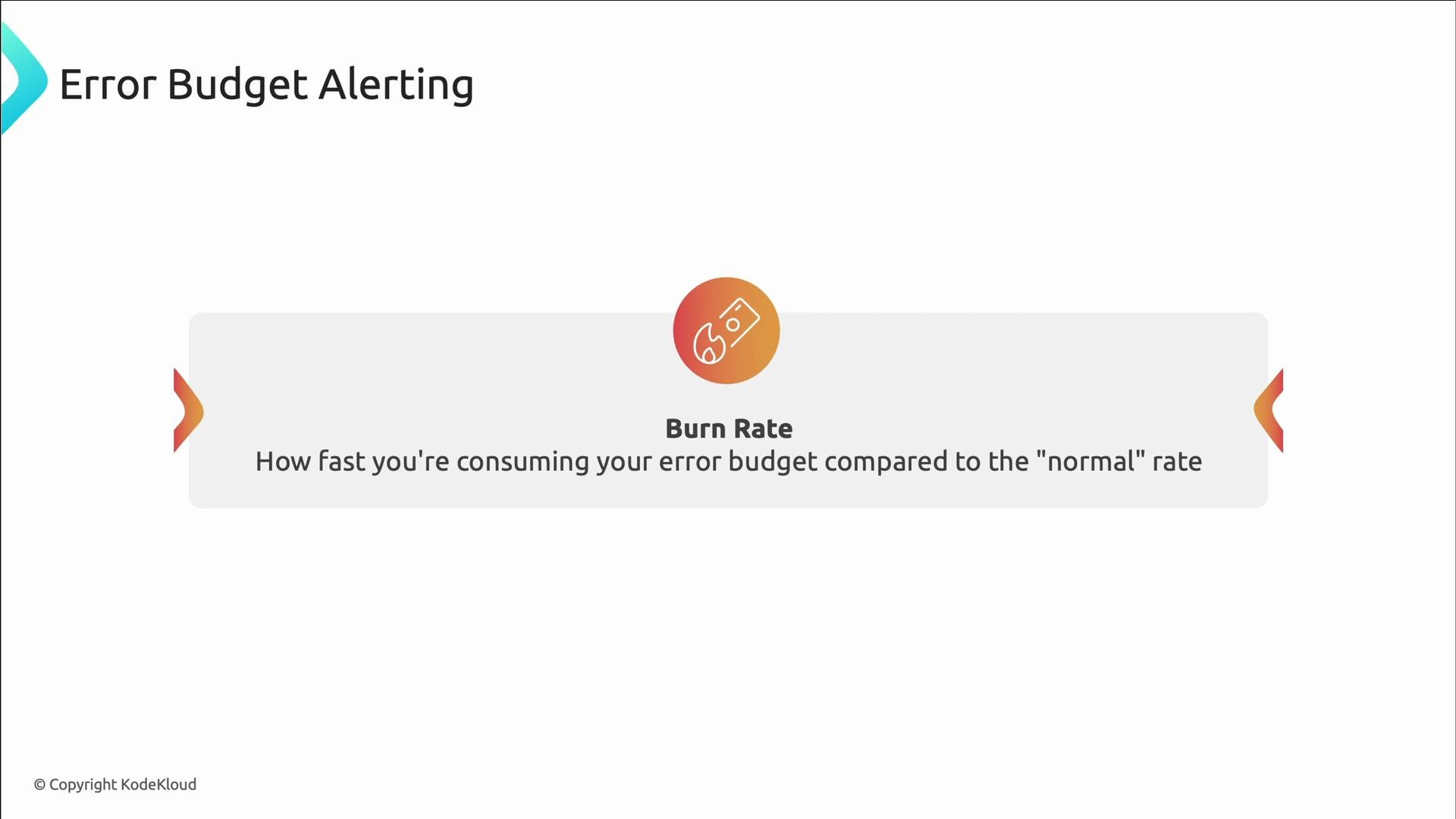 A presentation slide titled "Error Budget Alerting" with a centered panel labeled "Burn Rate." It explains burn rate as how fast you're consuming your error budget compared to the "normal" rate.