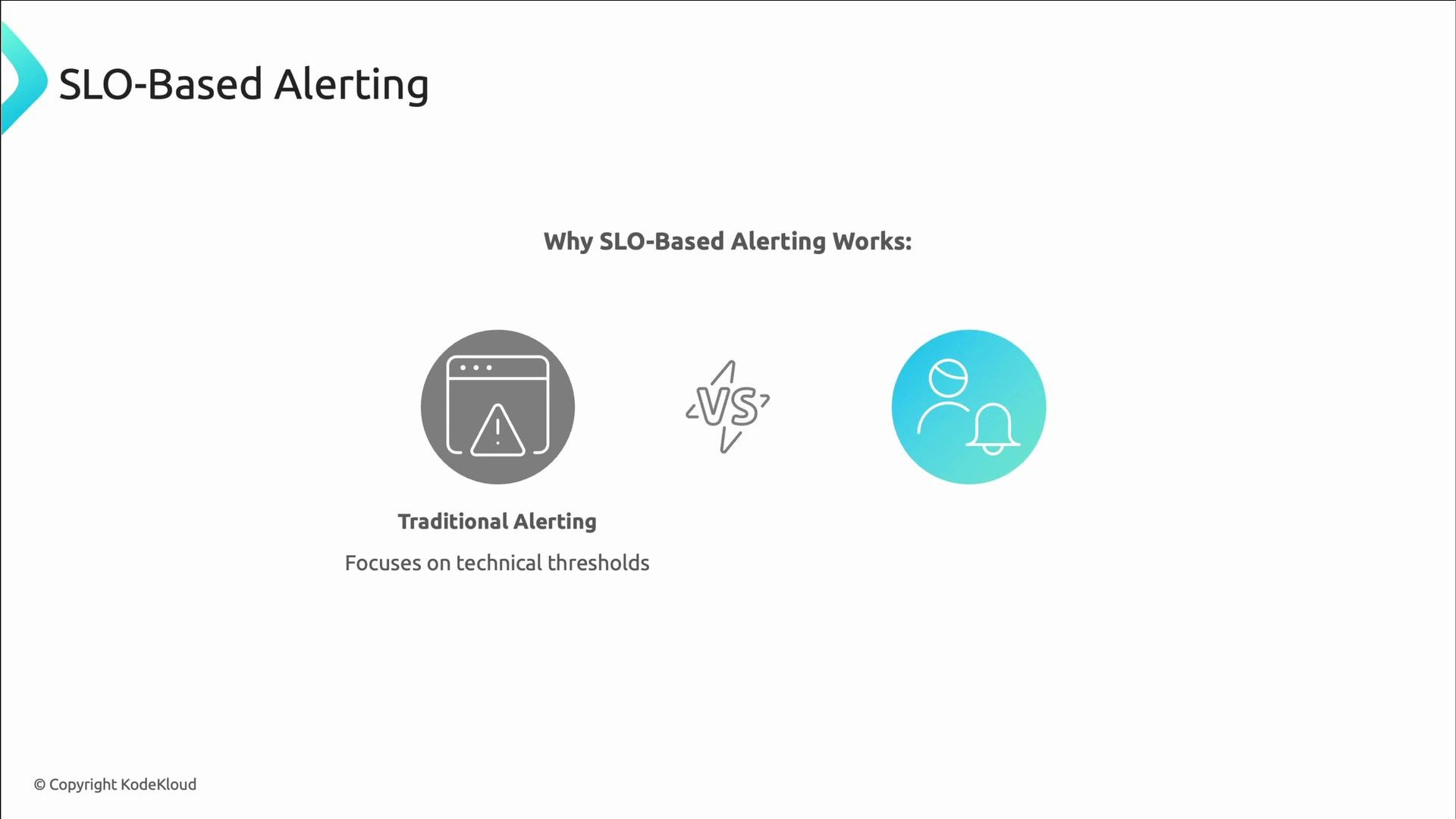 A presentation slide titled "SLO‑Based Alerting" that visually compares Traditional Alerting (focusing on technical thresholds) with a user‑focused SLO approach, using icons and a "VS" between them.