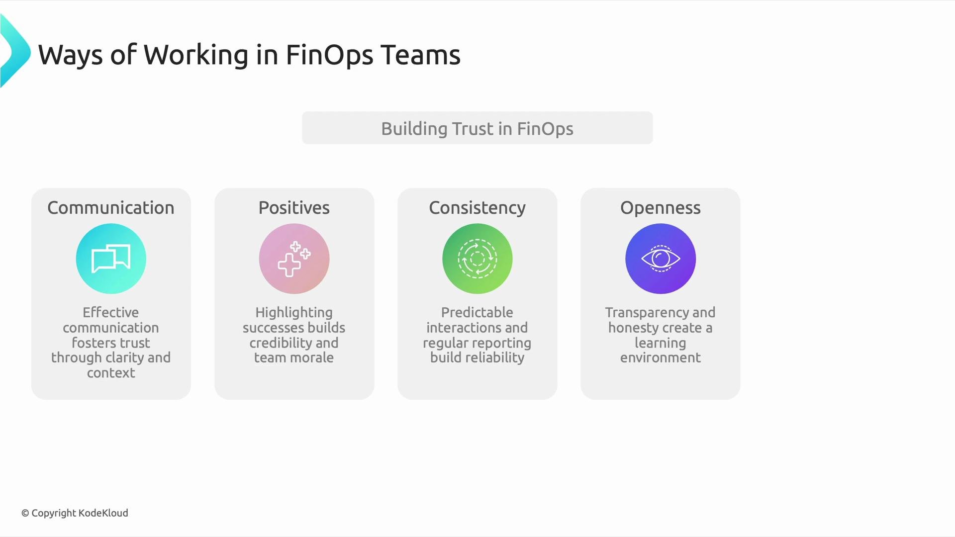 The image outlines ways of working in FinOps teams, emphasizing communication, positives, consistency, and openness to build trust.